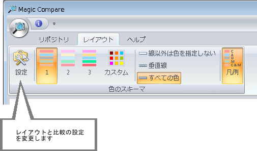 ［レイアウト］メニュー