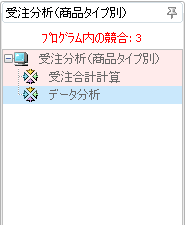 タスク構造