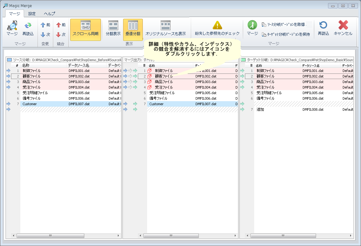 データソース