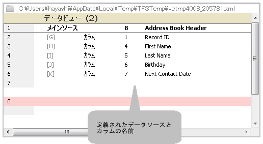プロジェクトの設定がある