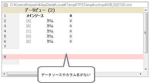 プロジェクトの設定がない